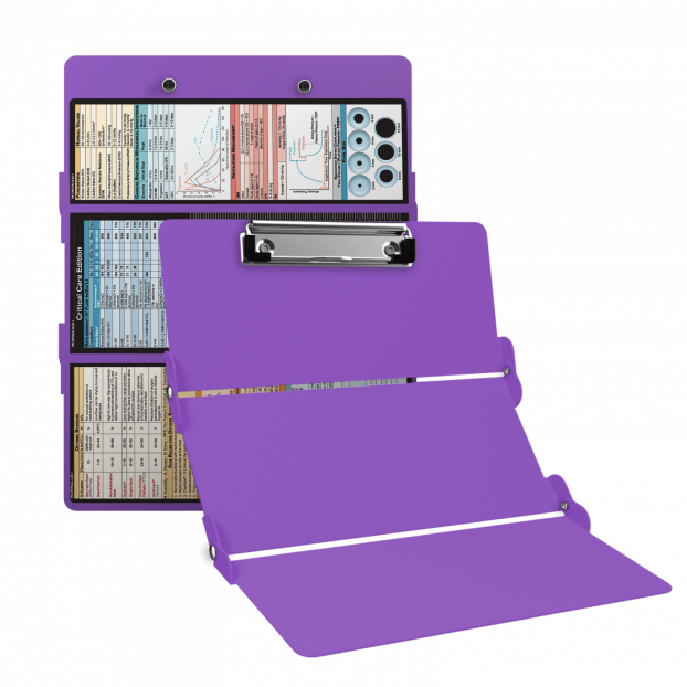 WhiteCoat Clipboard® Trifold - Lilac Critical Care Edition